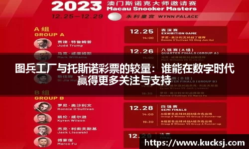 图兵工厂与托斯诺彩票的较量：谁能在数字时代赢得更多关注与支持
