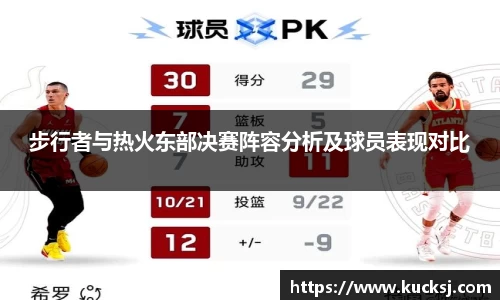 步行者与热火东部决赛阵容分析及球员表现对比