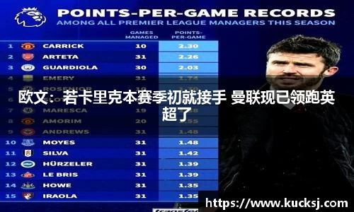 欧文：若卡里克本赛季初就接手 曼联现已领跑英超了